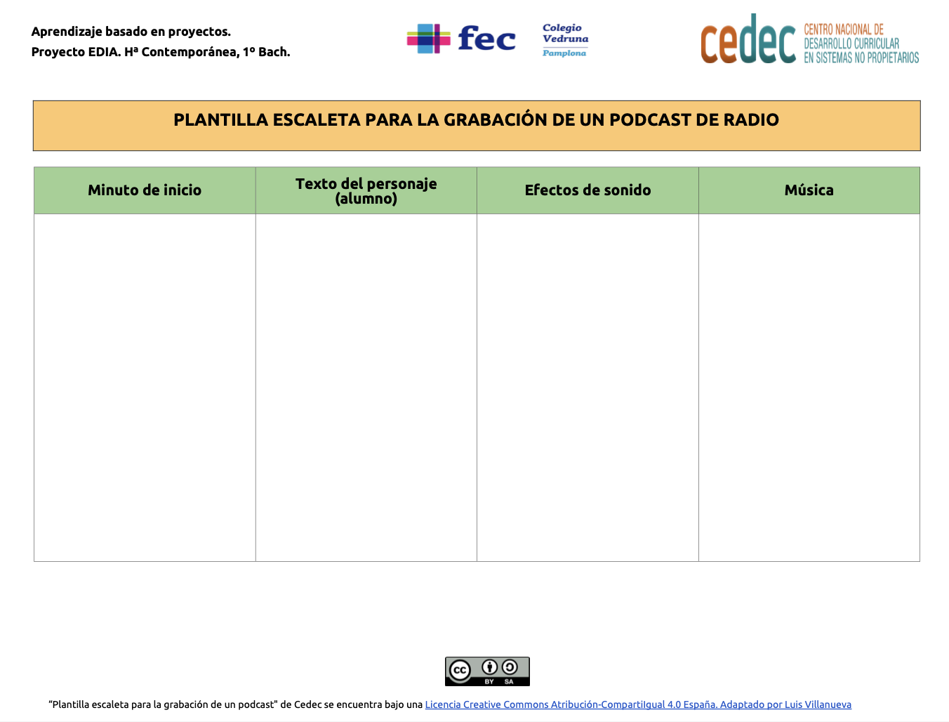 Rúbrica podcast